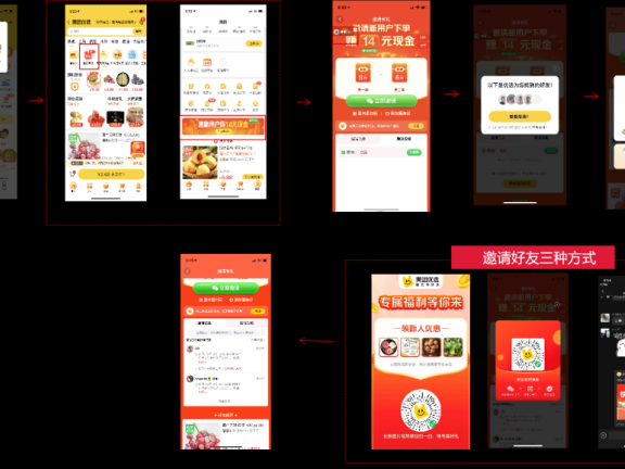 美团优选邀请新用户营销活动案例拆解