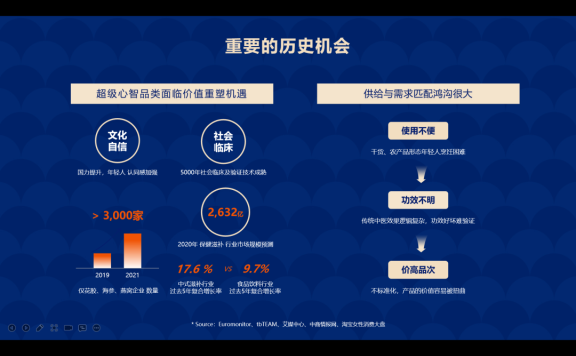 官栈张宇:如何围绕用户重构能力结构和商业闭环?