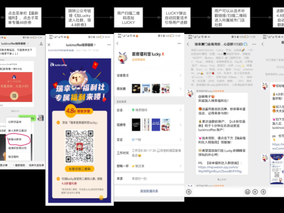 瑞幸咖啡私域人设IP拆解