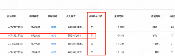 如何把百度大搜新账户ocpc的0门槛进二阶