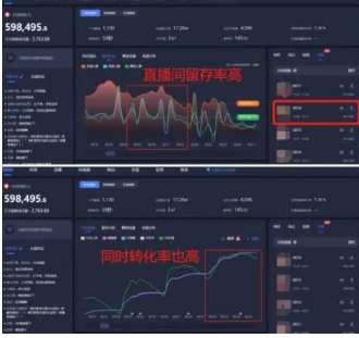做直播运营的思路及方法