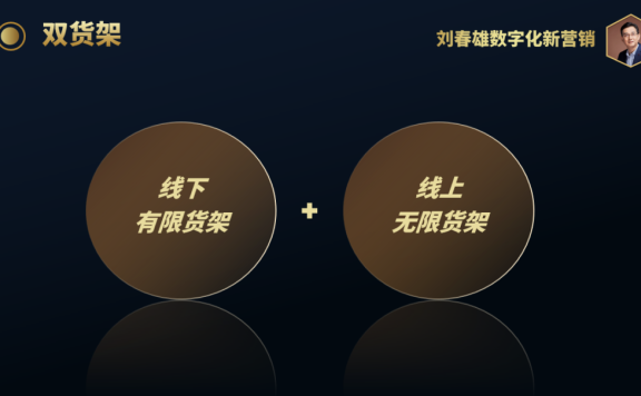 回归线下营销的结构性增量方法