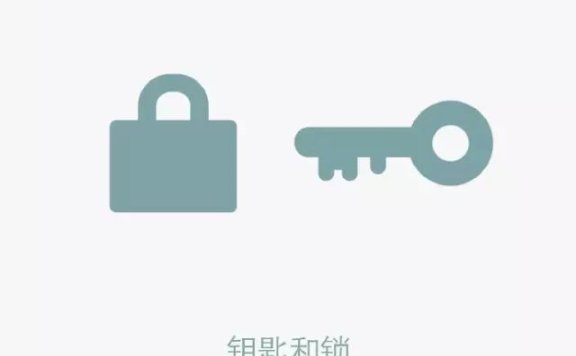 人人都能用上的6个经典创意模板