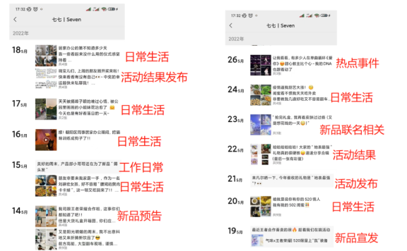 气味图书馆私域运营体系案例分析