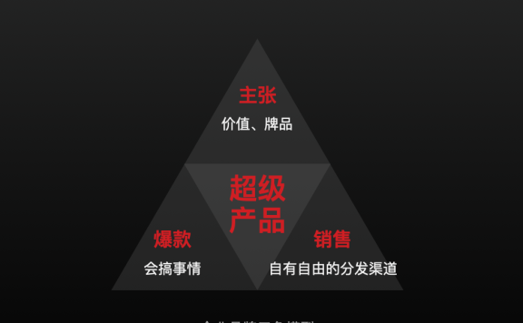 私域中的个人化与企业化的矛盾