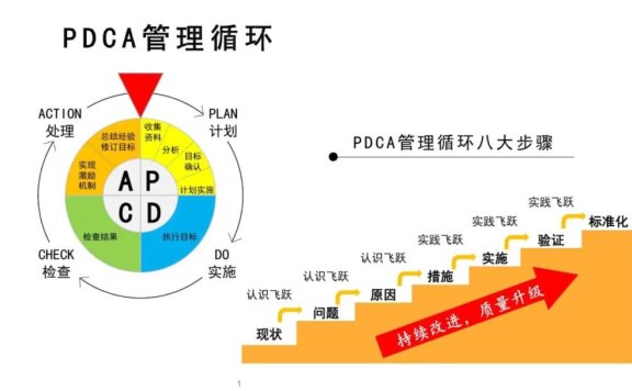 营销进阶课:阈值思维(实践篇)