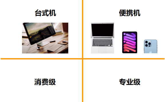 乔布斯、雅迪和波司登：创新比定位更重要