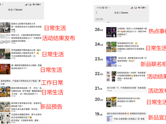 气味图书馆私域运营体系案例分析