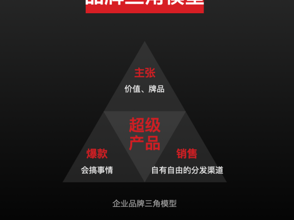 私域中的个人化与企业化的矛盾