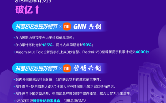 打造品牌的可复制方法论