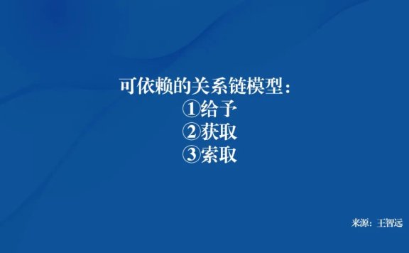 羊了个羊的用户心理学