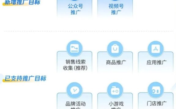 广告投放一体化与降本增效的思考