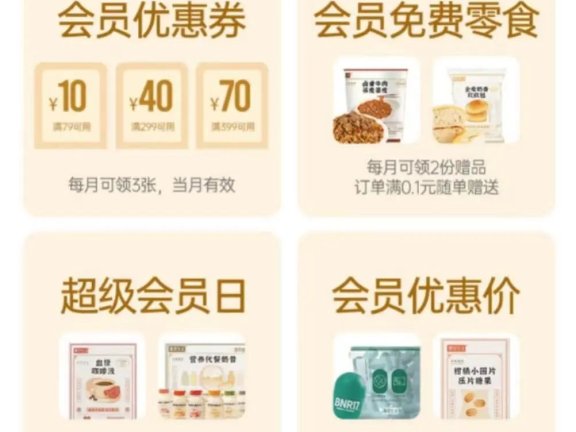 薄荷健康用户运营体系案例拆解