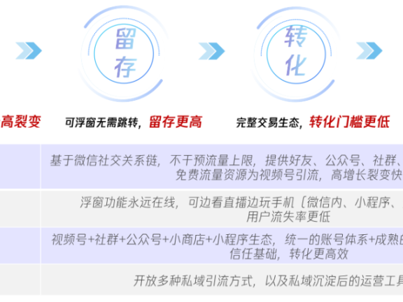 微信视频号成为短视频营销的新阵地
