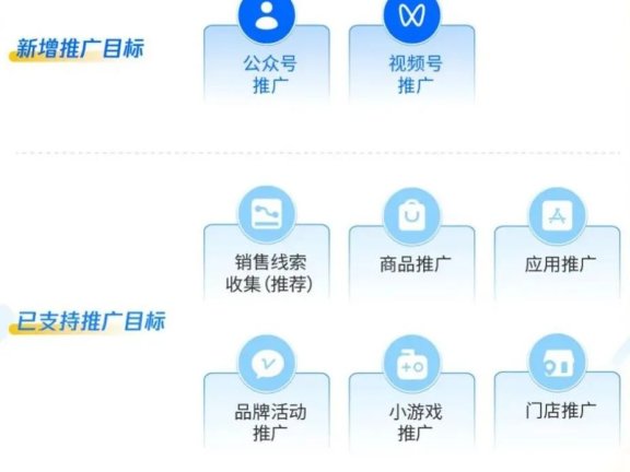 广告投放一体化与降本增效的思考