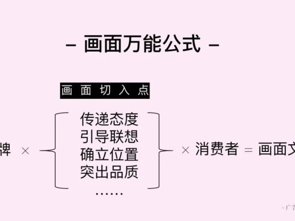 如何让文案充满画面感