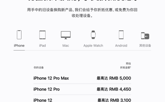 焦虑营销的前世今生