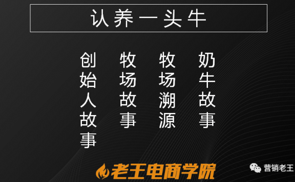 产品好不等于卖得好