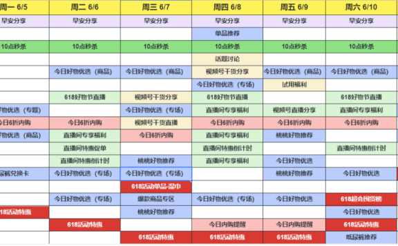 babycare私域运营案例拆解