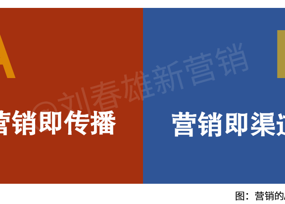 新营销:终端即媒介