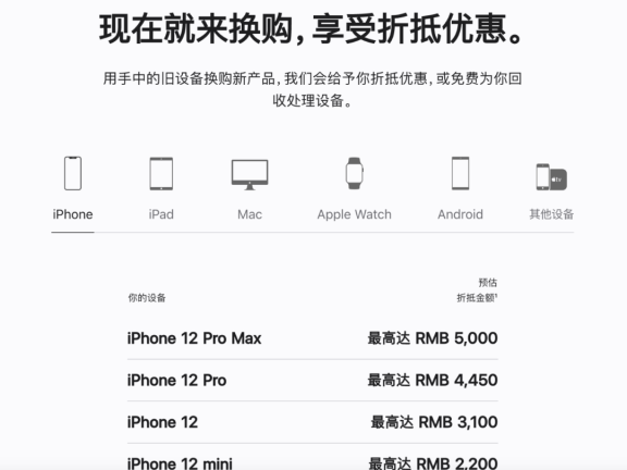 焦虑营销的前世今生