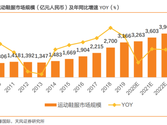 迪卡侬视频号直播带货案例拆解