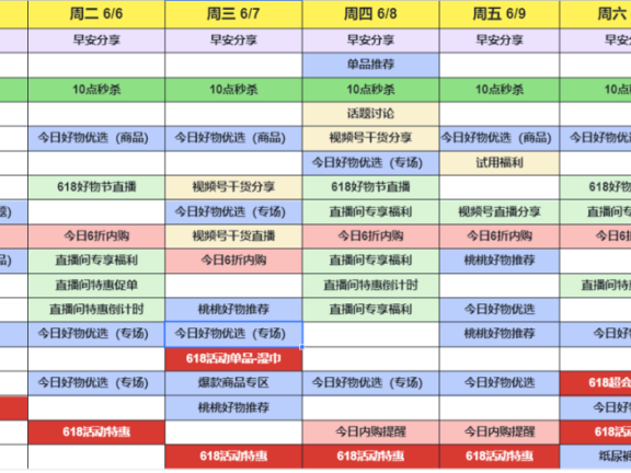 babycare私域运营案例拆解