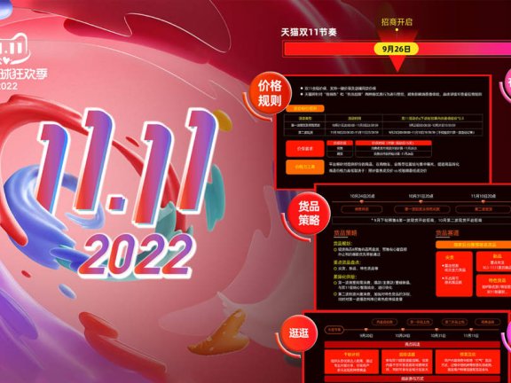 2022年天猫双11作战地图