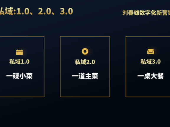私域的变迁:从“一碟小菜”到“一桌大餐”