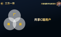 bC一体化原则：厂、商、店三方共享C端用户