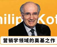 营销管理16版领读第2篇：营销计划与管理