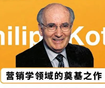 营销管理16版领读第2篇：营销计划与管理