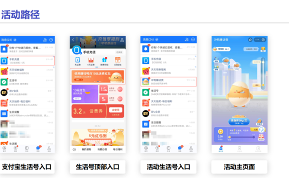 支付宝冲鸭赚话费积分类营销活动案例拆解