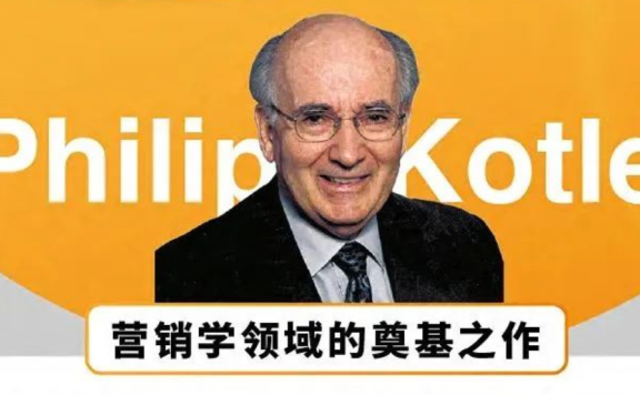 营销管理16版领读第2篇：营销计划与管理