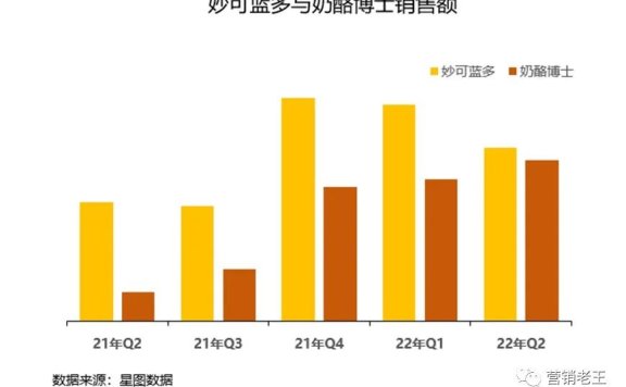 电梯广告该不该投放，什么阶段投放