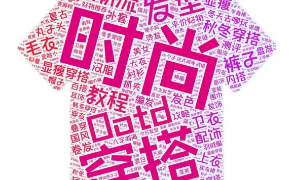 小红书秋冬穿搭Top500爆文分析