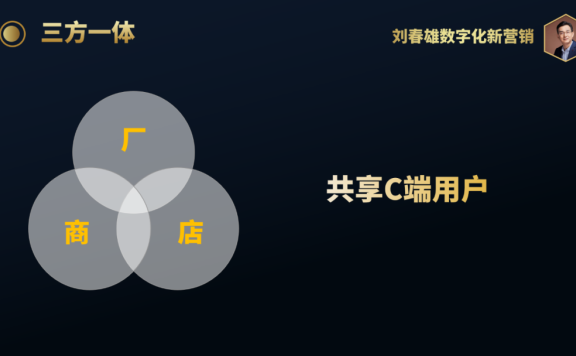 bC一体化原则:厂、商、店三方共享C端用户