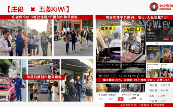 小红书验证过的爆文内容,为何无法复制第二篇爆文?