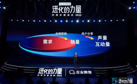 小红书从洞察消费趋势到打造爆品的方法