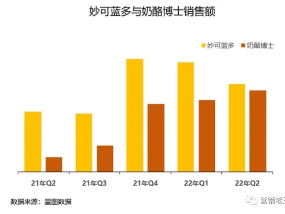 电梯广告该不该投放,什么阶段投放