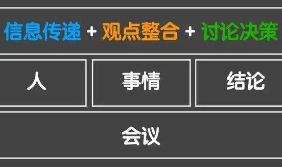 产品经理如何有效推动工作