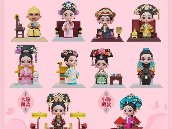 甄嬛传出手办盲盒的品牌商业化IP营销思考