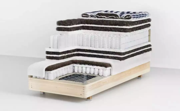 聊聊床垫品牌营销的关键方向