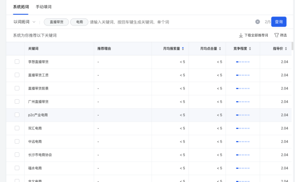 如何投好腾讯搜索广告？