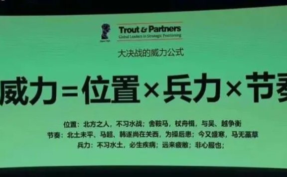 品牌定位策略：大决战