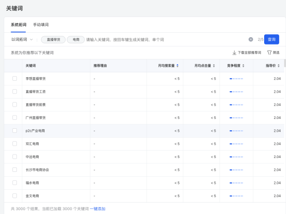 如何投好腾讯搜索广告?
