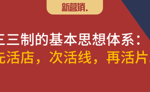 地方区域白酒生存的基本模式