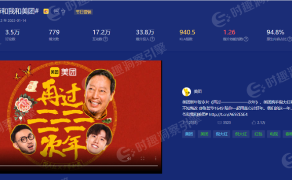 2023年春节营销的四大创意方向