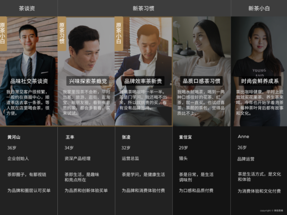 小罐茶抖音直播带货案例拆解