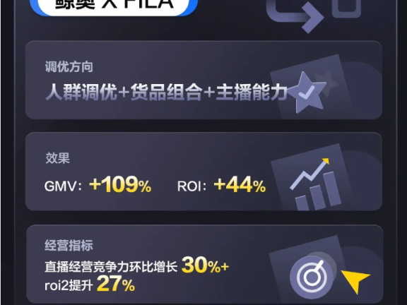 巨量千川直播间高转化技巧